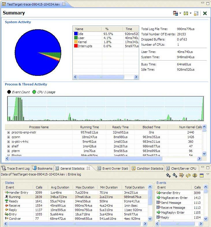 System Profiler editor