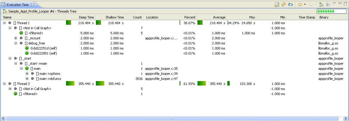 Additional columns selected for the view